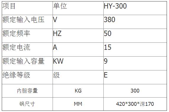 熔铅炉3