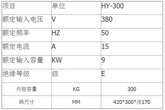 铅锡合金电熔炉