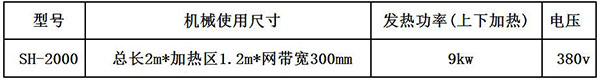 弹簧热处理炉